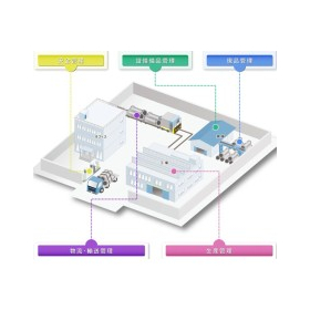吉川工業